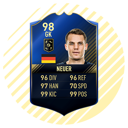 http://media.easports.com/content/dam/ea/easports/fifa/ultimate-team/campaigns/2017/january/toty-reveal/neuer-md.png