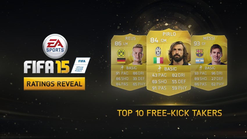 Top 10 Free Kick Takers According To FIFA 15 Player Ratings