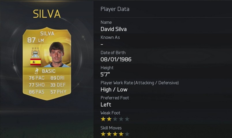 David Silva is one of the Soccer Best Passers According To FIFA 15 Player Ratings