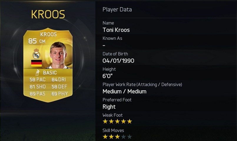 toni kroos is one of the Soccer Best Passers According To FIFA 15 Player Ratings