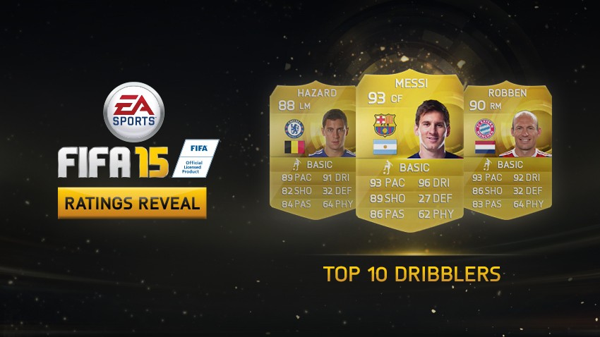 Top 10 Best Dribblers In FIFA 15 According To Player Ratings