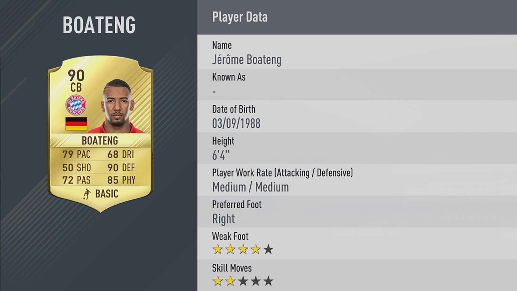 FIFA 17 Ratings - Top Players for FIFA 17 Ultimate Team