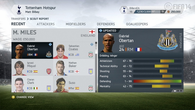 Image result for Fifa 14 FIFA career mode