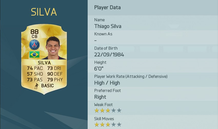 Best Rated FIFA 17 Players for FIFA Ultimate Team