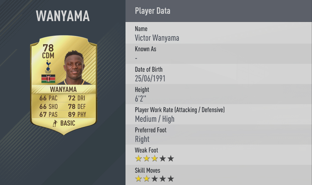 TOP Physicality FIFA 17 Players for FIFA Ultimate Team