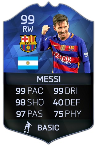 FIFA 16 TOTY Forwards  Available in Packs Now