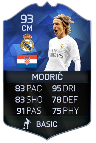 FIFA 16 TOTY Midfielders Available in Packs Now