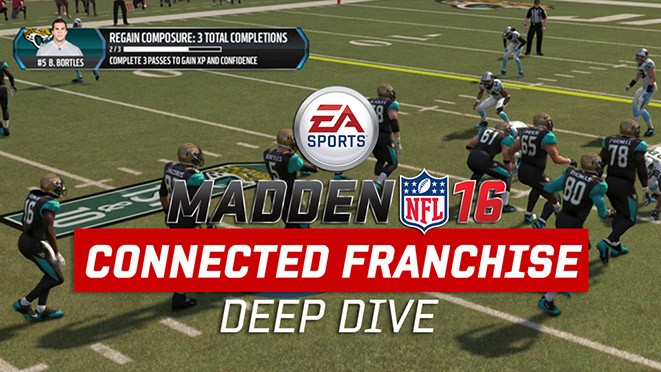 Madden NFL 16 Feature Deep Dive: Connected Franchise Image.img